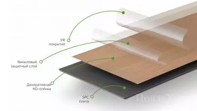 Кварцевый ламинат Refloor Home Expert Natural Дуб Золотой лес градиент 0-003